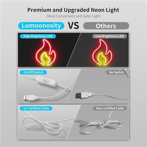 Flame Neon Sign Red and Yellow Flame Neon Light LED Living Room Bedroom NEW - Picture 2 of 7